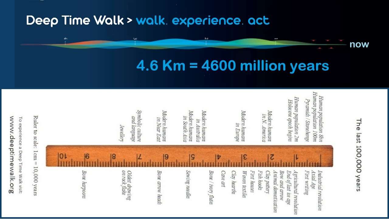 Paul_Stoney_DeepTimeWalk_1280x720